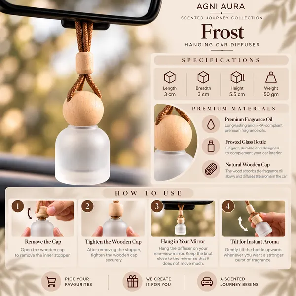 Frosted_Round_Bottle