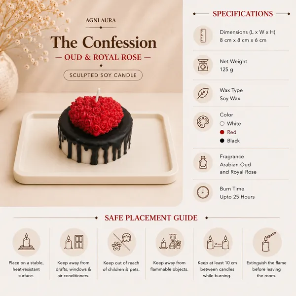The_Confesssion_—_Oud_&_Royal_Rose