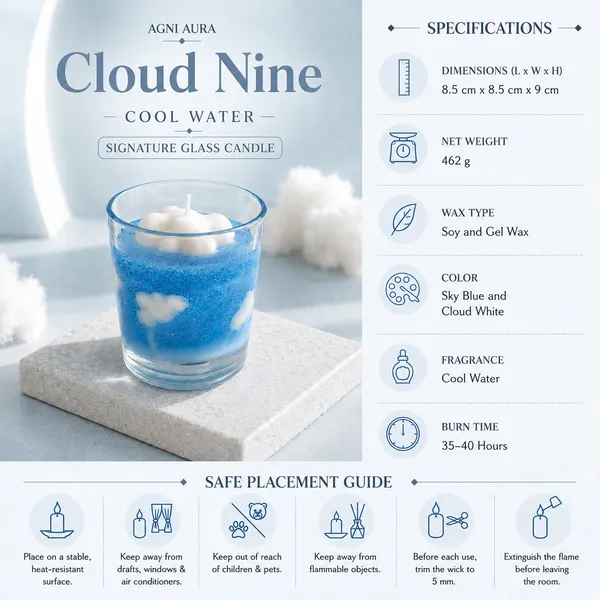 Cloud_Nine_—_Cool_Water