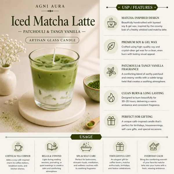 Iced_Matcha_Latte_—_Patchouli_Tangy_Vanilla