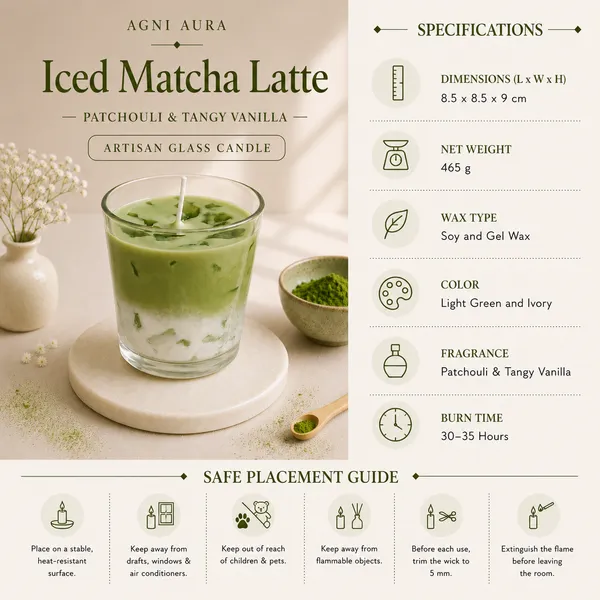 Iced_Matcha_Latte_—_Patchouli_Tangy_Vanilla