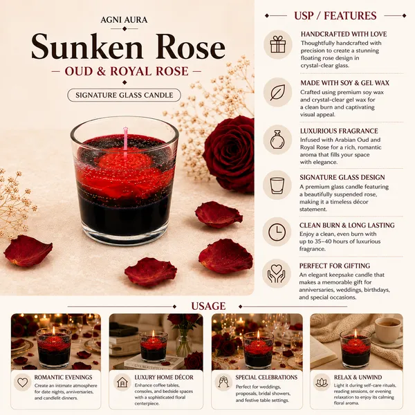 Sunken_Rose_—_Oud_&_Royal_Rose