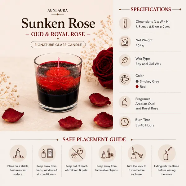 Sunken_Rose_—_Oud_&_Royal_Rose