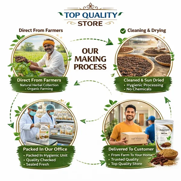 Top_Quality_Store_Organic_Shikakai_Powder_for_Hair_Care_|_100%_Natural_Acacia_Concinna_Powder_for_Hair_Wash,_Strong_&_Shiny_Hair,_Herbal_Hair_Cleanser_Powder_for_Men_&_Women,_No_Chemicals,_Natural_Hai