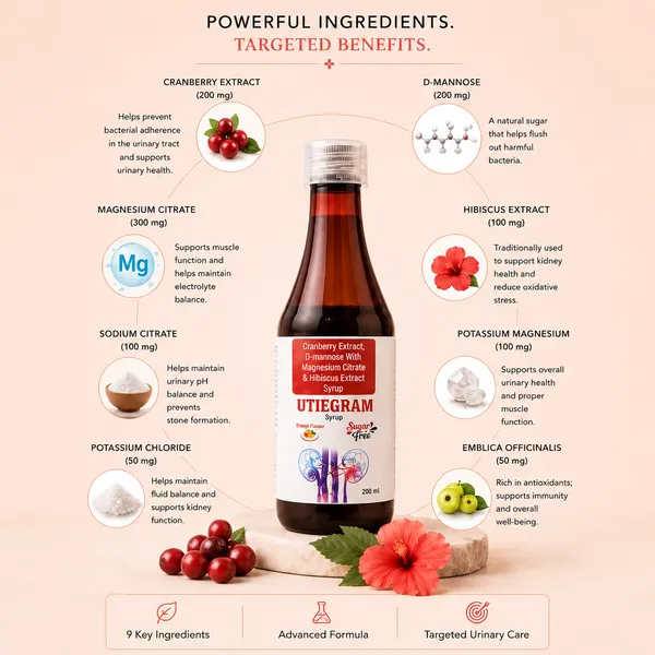 Utiegram_Syrup_(Pack_of_-_2)