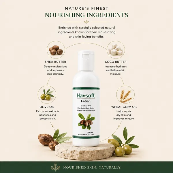 Havsoft_Shea_Coco_Butter_Body_Lotion