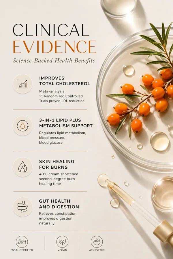 Himalayan_Sea_Buckthorn_Juice_