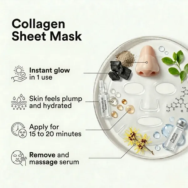 Urban_Asthetic_Collagen_Sheet_Mask
