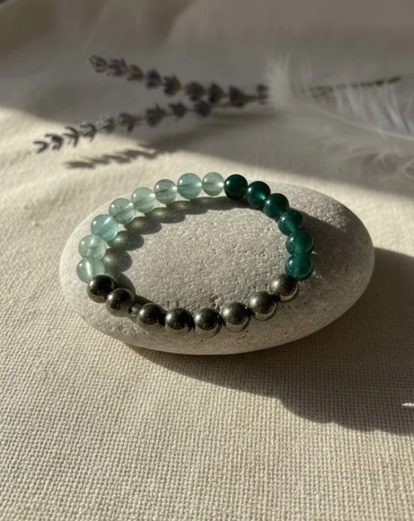 Raj_Yog_Bracelet