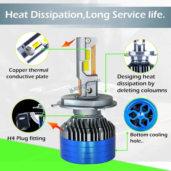 Hjg_300w_H4_Led_Vehicle_Headlight_Bulb_2_150_Watts_2_Pc_Led_Headlight_Bulb_H4_150w_For_All_Cars_Low_And_High_Beam_Bulbs_White_Ac_Dc_300watt_Type_H4