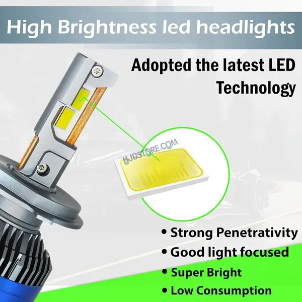 Hjg_300w_H4_Led_Vehicle_Headlight_Bulb_2_150_Watts_2_Pc_Led_Headlight_Bulb_H4_150w_For_All_Cars_Low_And_High_Beam_Bulbs_White_Ac_Dc_300watt_Type_H4