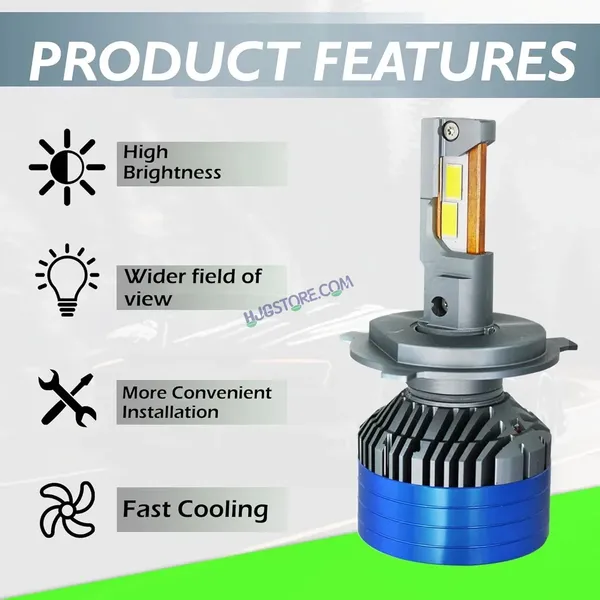 Hjg_300w_H4_Led_Vehicle_Headlight_Bulb_2_150_Watts_2_Pc_Led_Headlight_Bulb_H4_150w_For_All_Cars_Low_And_High_Beam_Bulbs_White_Ac_Dc_300watt_Type_H4
