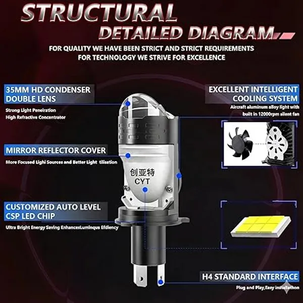 Cyt_Dual_Lens_Projector_H4_Led_Headlight_Bulb