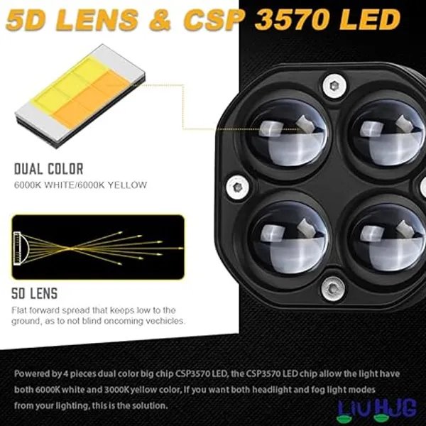 Hjg_4x4_Cree_Led_Fog_Light