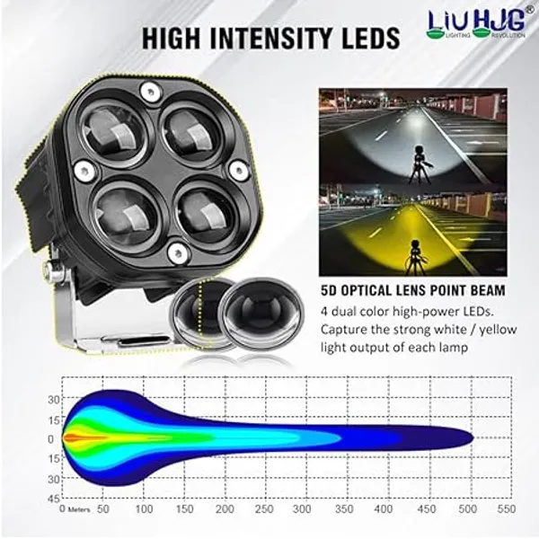 Hjg_4x4_Cree_Led_Fog_Light