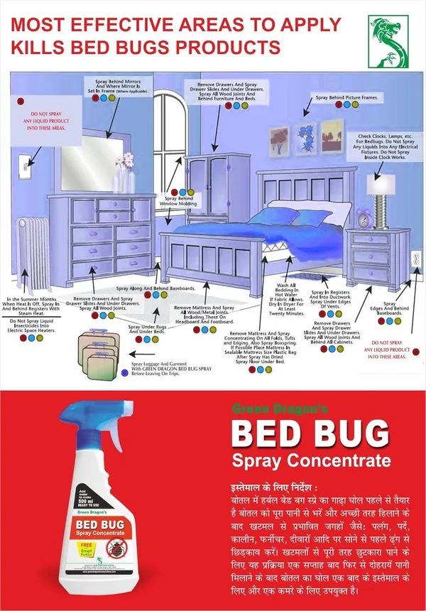 Green_Dragon_S_Natural_Organic_Bed_Bug_Killer_Spray_Concentrate_Pack_Of_3_Chemicals