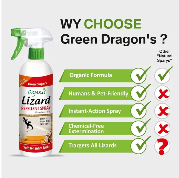 Green_Dragon_S_Natural_Organic_Strong_Lizard_Repellent_Spray_For_Outdoor_Use_Only_0_Chemicals_100_Effective