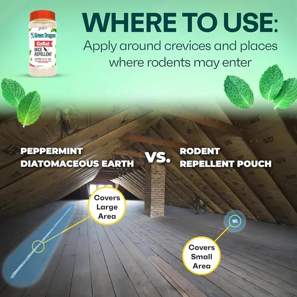 Green_Dragon_Gorat_Mice_Repellent_Pest_Control_Diatomaceous_Earth_Powder_Peppermint_Oil_Protection