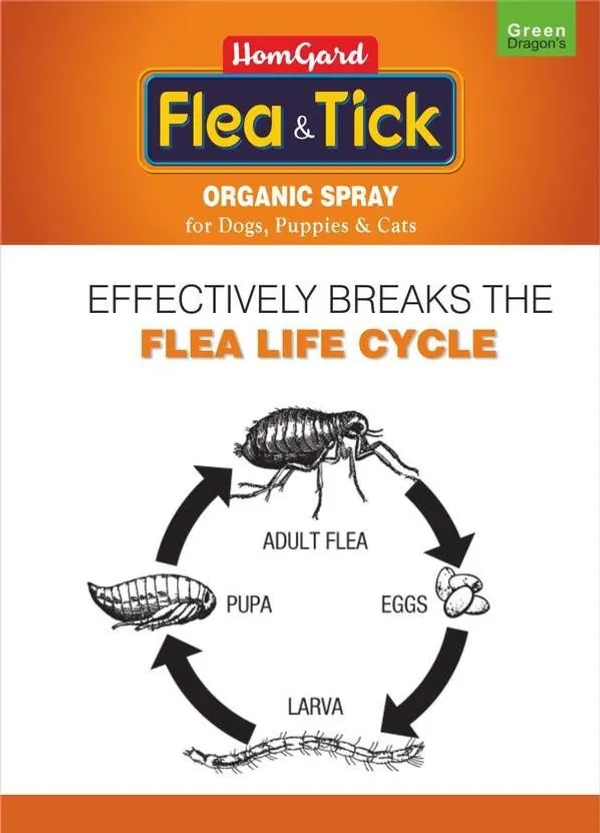 Green_Dragon_HomGard_Flea_&_Tick_Organic_Spray_01_(500_ml)