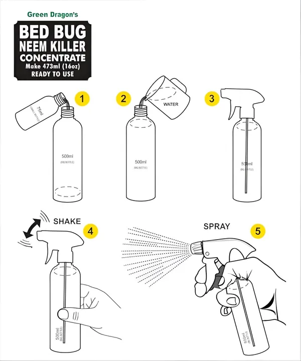Green_Dragon_S_Natural_Organic_Bed_Bug_Neem_Killer_Concentrate_1500_0_Chemicals_100_Effective