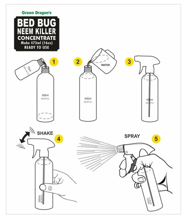 Green_Dragon_S_Bed_Bug_Neem_Killer_Concentrate_Makes_1420ml_Ready_To_Use