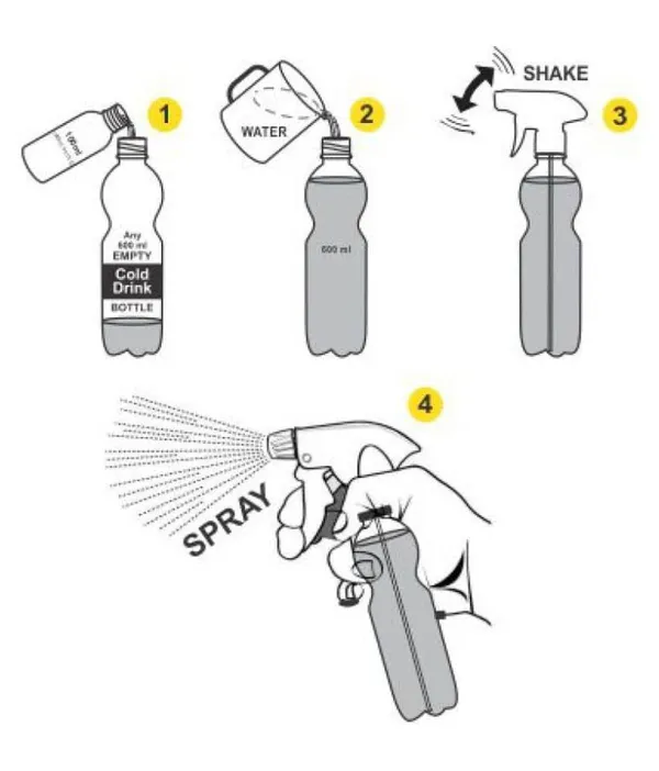 Green_Dragon_S_Cockroach_Spray_Make_Ready_To_Use_1420ml