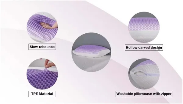 Zudo_Homes_Cervical_Sleeping_Pillow,Neck,Back_Pain_Relief,Memory_Foam,Purple_TPE_Cover_Pillow,Posture,Spinal_Alignment,Contour_Neck_Support_Shape,Orthopedic,Bed,Travel,White,19x12x4_Inches