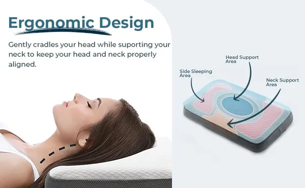 Zudo_Homes_Memory-Foam-Pillow-Orthopedic-Pillow-for-Neck-Pain-Cervical-Contour-Memory-Foam-Pillow-Orthopedic-Pillow-for-Neck-Pain-Orthopedic-Pillow_Sky