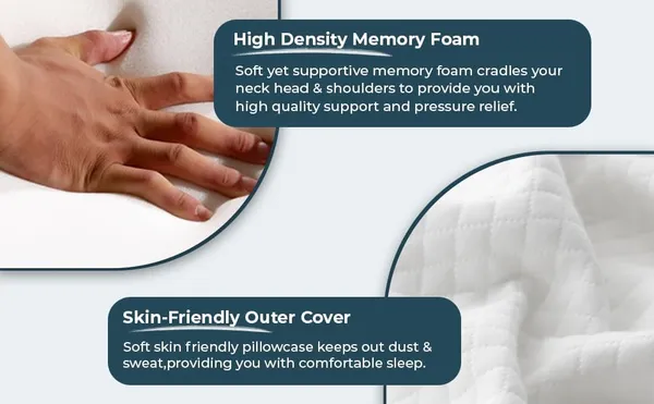 Zudo_Homes_Memory-Foam-Pillow-Orthopedic-Pillow-for-Neck-Pain-Cervical-Contour-Memory-Foam-Pillow-Orthopedic-Pillow-for-Neck-Pain-Orthopedic-Pillow_Sky