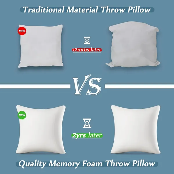 Zudo_Homes_Pillow_Insert_Memory_Foam_Throw_Pillow_Insert_Sham_Square_for_Decorative_Cushion_Bed_Couch_Sofa_Without_Deform_After_Longtime_Use_(14X14)