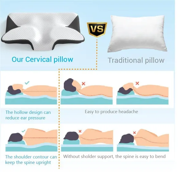 Zudo_Homes_New_Trending_Memory_Foam_Pillow_for_Sleeping-Cervical_Pillow_for_Neck_Pain,Shoulder_&_Back_Pain_Relief-Orthopedic_Pillow_for_Neck_Support-Ortho_Pillow