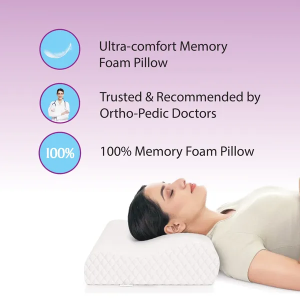 Zudo_Homes_Cervical_Contour_Memory_Foam_Pillow_for_Sleeping,Orthopedic_Pillow_for_Neck_Pain,_Support_for_Back,Stomach,Side_Sleepers,_with_Breathable_Zip_Cover_(19X12X4INCH)