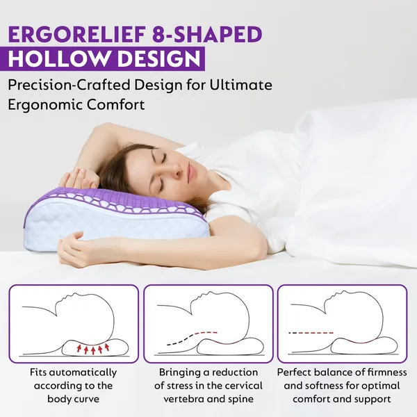 Zudo_Homes_Cervical_Sleeping_Pillow,Neck,Back_Pain_Relief,Memory_Foam,Purple_TPE_Cover_Pillow,Posture,Spinal_Alignment,Contour_Neck_Support_Shape,Orthopedic,Bed,Travel,White,19x12x4_Inches