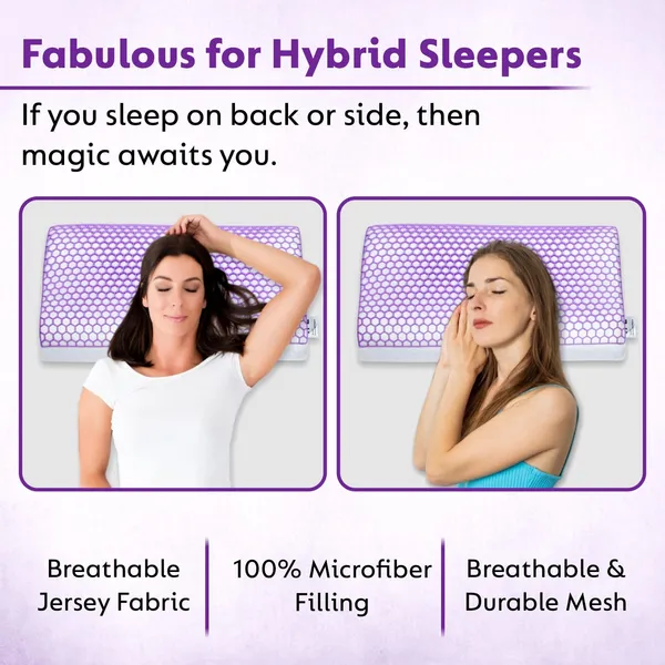 Zudo_Homes_Cervical_Sleeping_Pillow,Neck,Back_Pain_Relief,Memory_Foam,Purple_TPE_Cover_Pillow,Posture,Spinal_Alignment,Contour_Neck_Support_Shape,Orthopedic,Bed,Travel,White,19x12x4_Inches