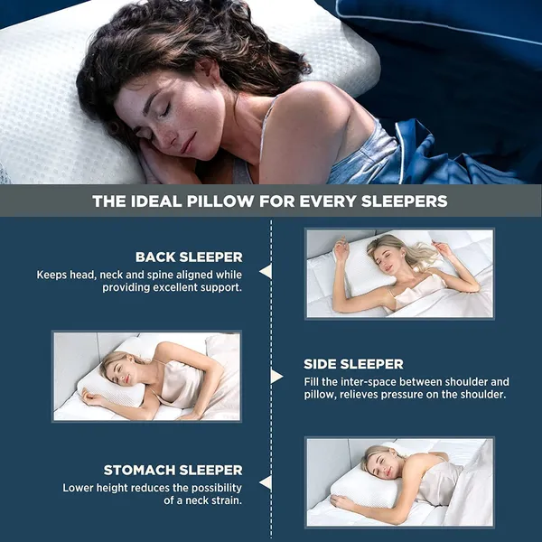 Zudo_Homes_Memory-Foam-Pillow-Orthopedic-Pillow-for-Neck-Pain-Cervical-Contour-Memory-Foam-Pillow-Orthopedic-Pillow-for-Neck-Pain-Orthopedic-Contour-Pillow-Support-Grey