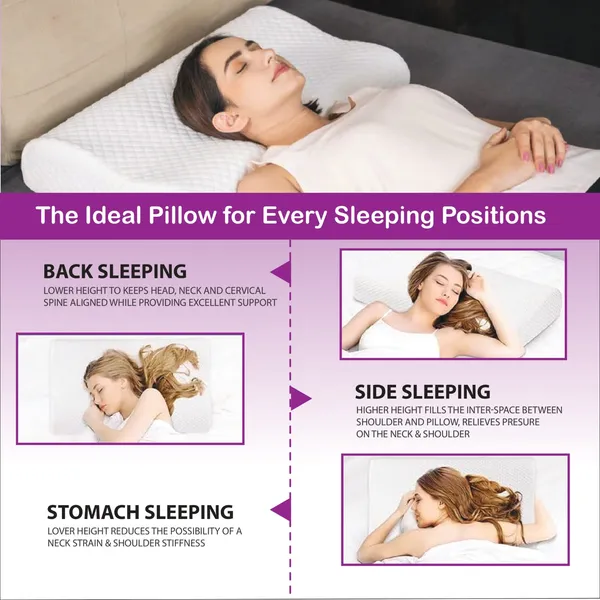 Zudo_Homes_Memory_Foam_Pillow,_Contour_Cervical_Orthopedic_Memory_Foam_Pillows_Supports_Neck_Pain_and_Shoulder_Pain_for_Sleeping,_Ergonomic_Cervical_Pillow_Neck_Support_Pillow_for_Side_Back