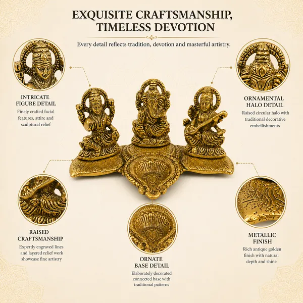 __Lakshmi_Ganesha_Saraswati_Idol_with_Diya_|_Laxmi_Ganesh_Saraswati_Statue_for_Pooja_Room,_Home_Temple,_Living_Room,_Office_&_Festive_Décor