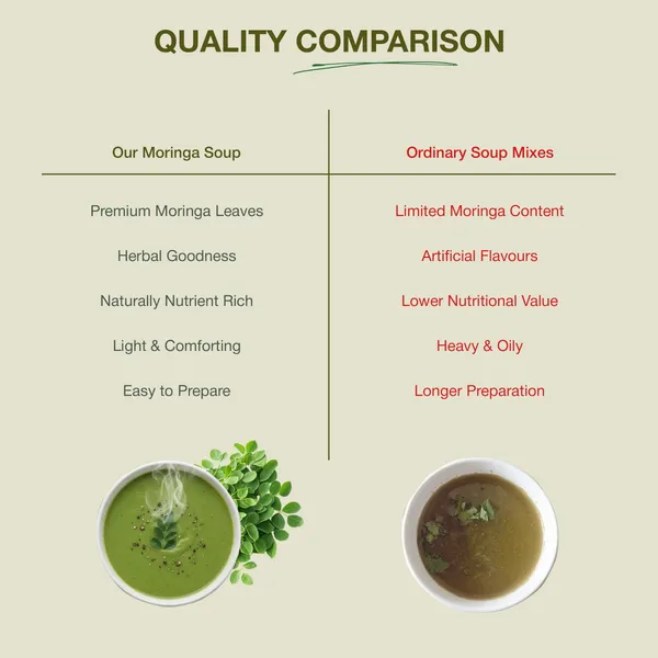 Yagnveda_Moringa_Soup_100_Gm