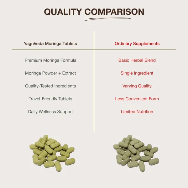 Yagnveda_Moringa_Extract_Tablet