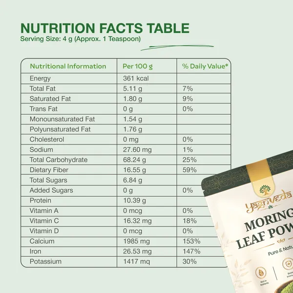 Yagnveda_Moringa_Leaf_Powder