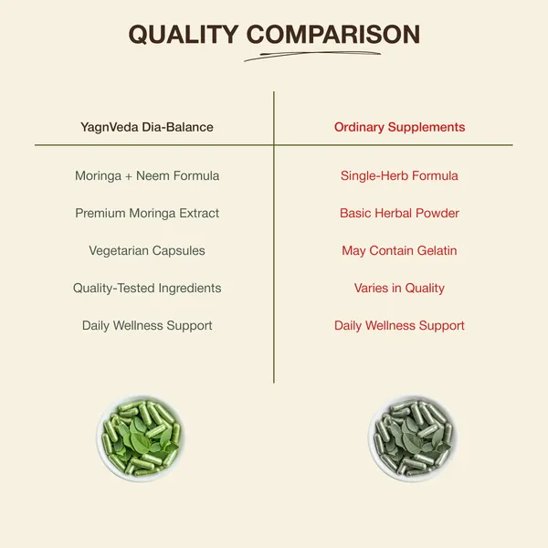 Yagnveda_Moringa_Dia_Balance_Tablet