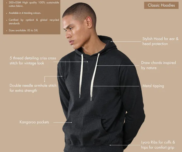Men's_Charcoal_Melange_Sustainable_Classic_Hoodie