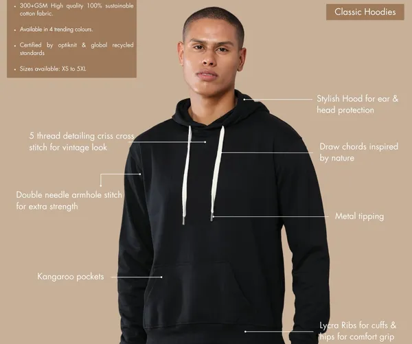 Men's_Classic_Black_Sustainable_Hoodie