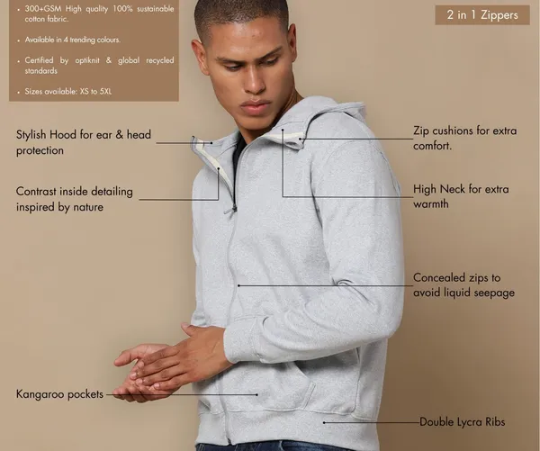 Men's_Heather_Grey_Sustainable_Zipper_Fleece_Hoodie