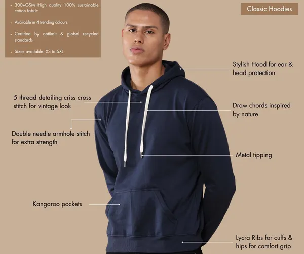 Men's_Midnight_Navy_Sustainable_Classic_Hoodie