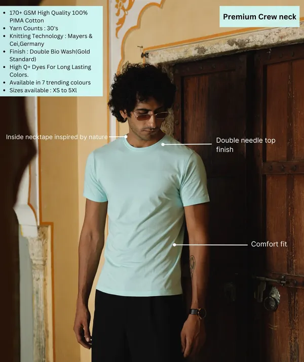 Men's_Mint_Blue_Pima_Round_Neck_T-Shirt