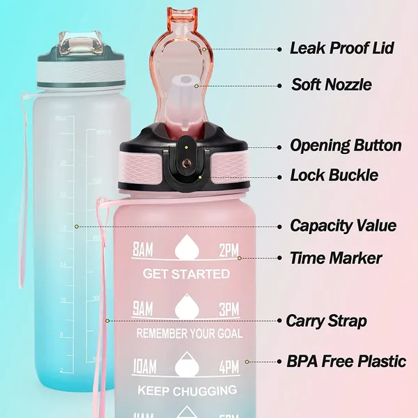 Plastic_Water_Bottles_1_Litre_Sipper_Bottle_For_Adults_Motivational_Water_Bottle_Sipper_With_Straw_And_Time_For_Gym_Office_School_Home_Water_Bottle_For_Kids