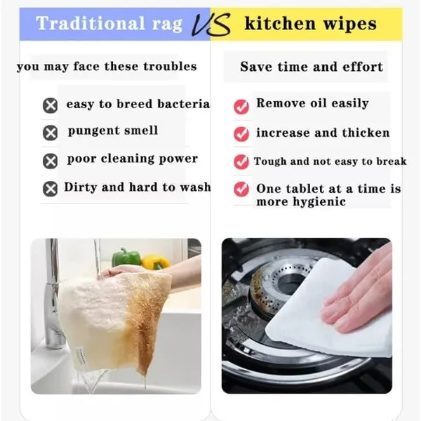 Kitchen_Wipes_80_Pcs_Disposable_Heavy_Oil_Cleaning_Wet_Wipes_For_Kitchen,_Range_Hood_And_Table,_Multi-Surface_Household_Cleaning_Cloth_For_Home,_Car_And_Office_(Pack_Of_1)