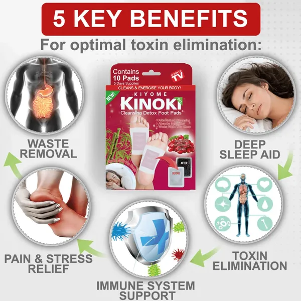 Detox_Foot_Patches,_10_Pads_Deep_Cleansing_Foot_Pads_For_Toxin_Remover,_Weight_Loss,_Pain_Relief,_Better_Sleep,_Blood_Circulation_And_Detoxification,_Natural_Ingredients_Wolfberry_Kinoki_Patch