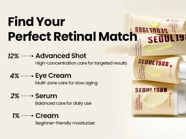 Seoul_1988_Eye_Cream_K_With_Retinal_Liposome_4%_And_Fermented_Bean_Anti-Aging_Eye_Cream_For_Wrinkle_Reduction,_Dark_Circles,_Brightening_And_Firming_Care,_Lightweight_Hydrating_Under_Eye_Cream_(30Ml)
